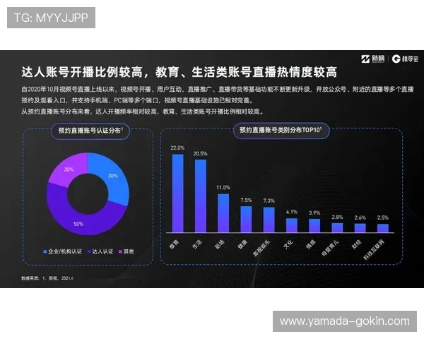 凯发直播线上手机版官网支持多平台登录，满足不同用户的多样化直播娱乐需求